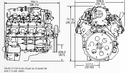 LS-1 Truck Engine Dimensions
